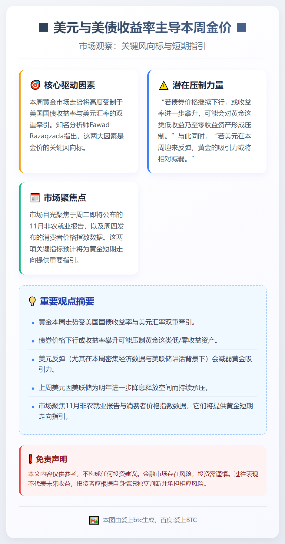 美元与美债收益率主导本周金价