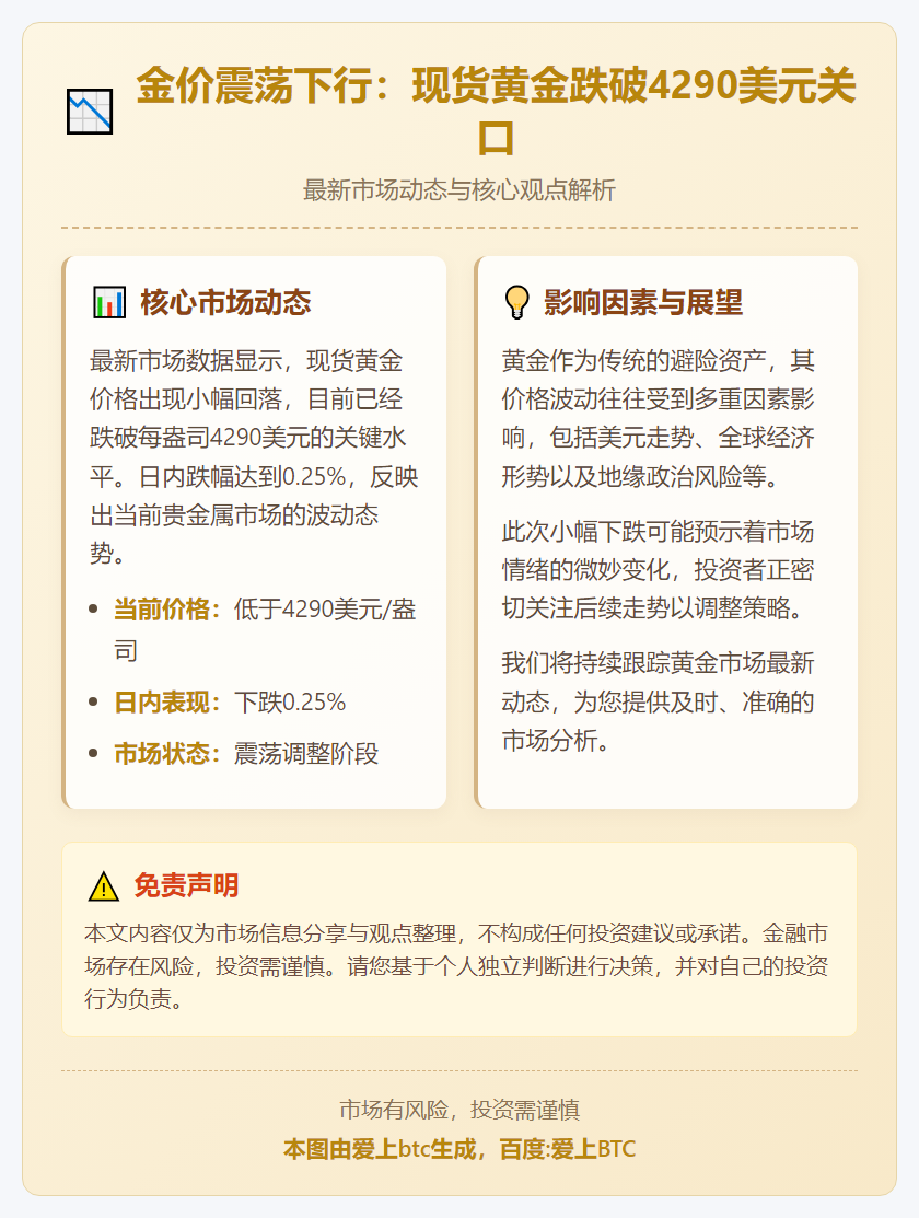 金价跌破4290美元