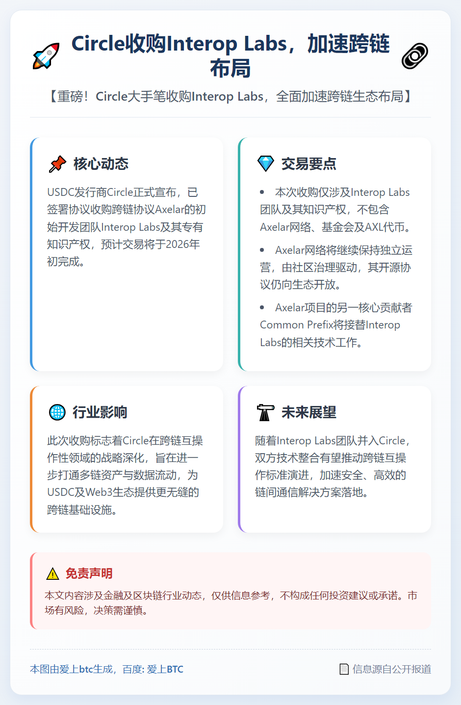 Circle收购Interop Labs，加速跨链布局