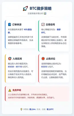 2025-12-16 02:05:28 BTC做多策略