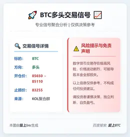 2025-12-16 02:05:30 BTC多头交易信号