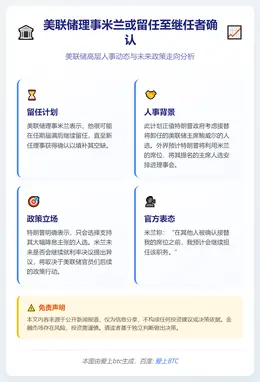 美联储理事米兰或留任至继任者确认