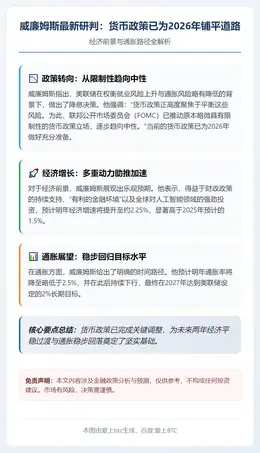 威廉姆斯：货币政策已备好2026