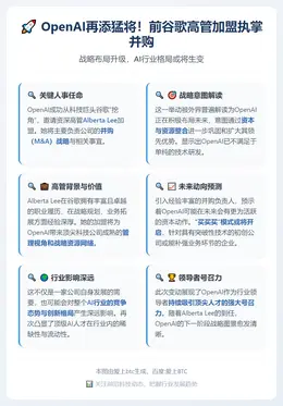 OpenAI挖角谷歌高管Alberta Lee主理并购