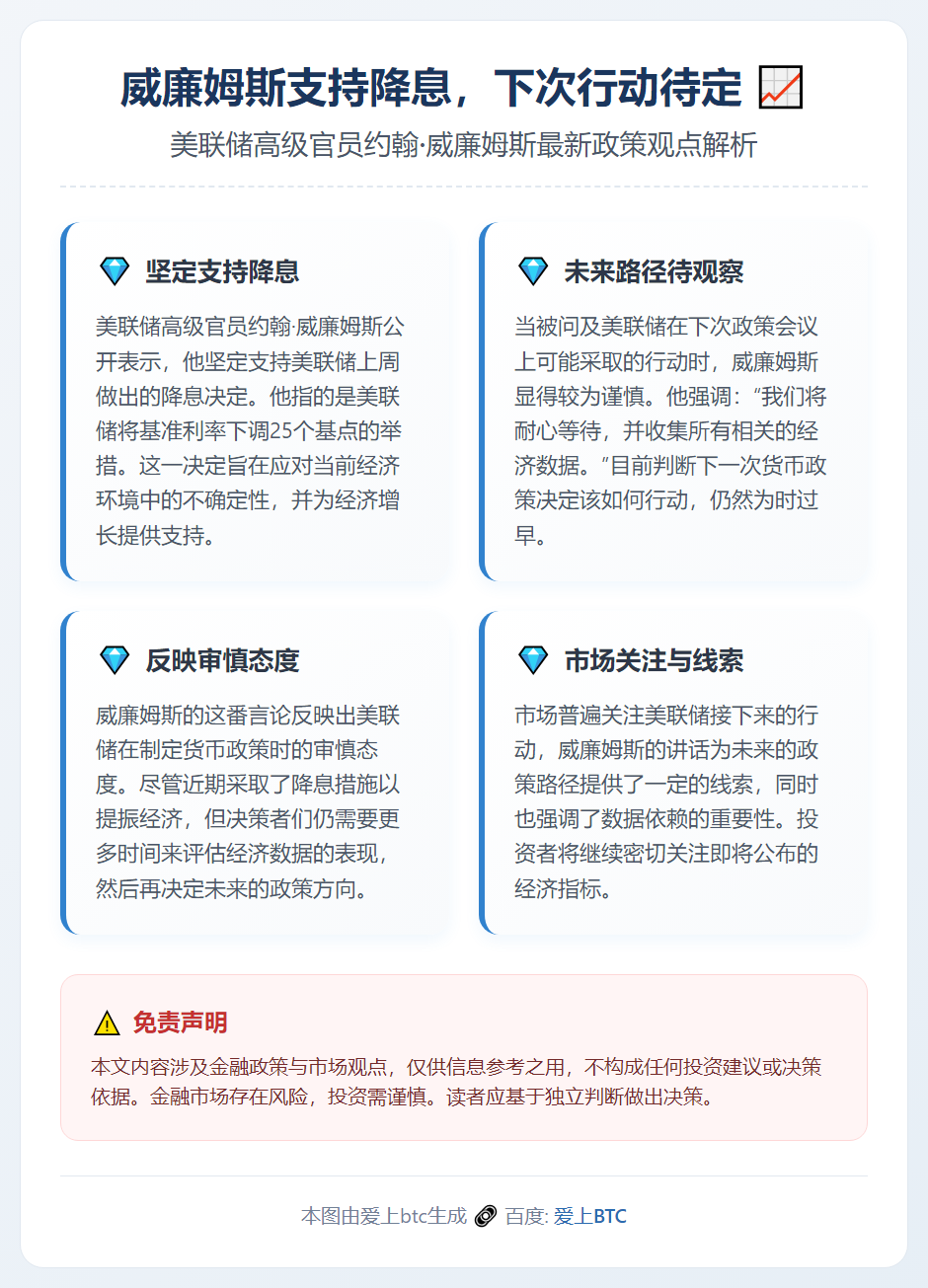 威廉姆斯支持降息，下次行动待定