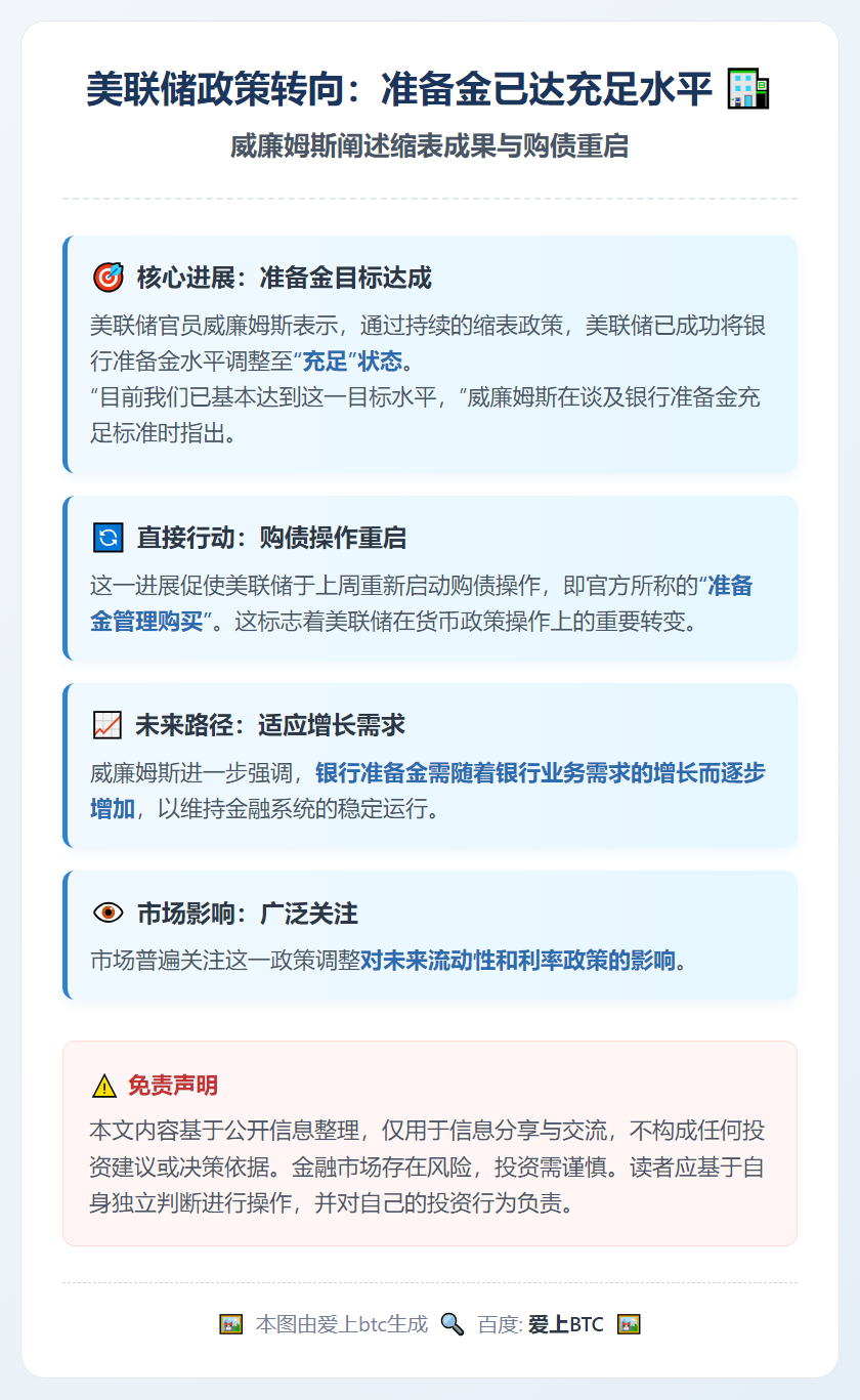 威廉姆斯：美联储准备金回归充足水平