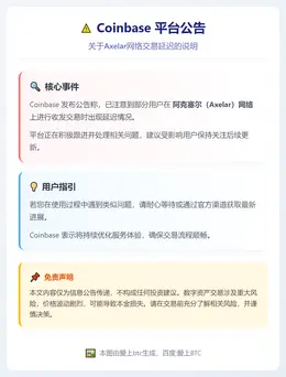 Coinbase：Axelar网络交易延迟