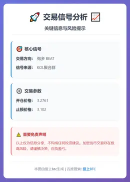 2025-12-16 06:19:52 做多 BEAT