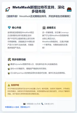 MetaMask新增比特币支持，深化多链布局
