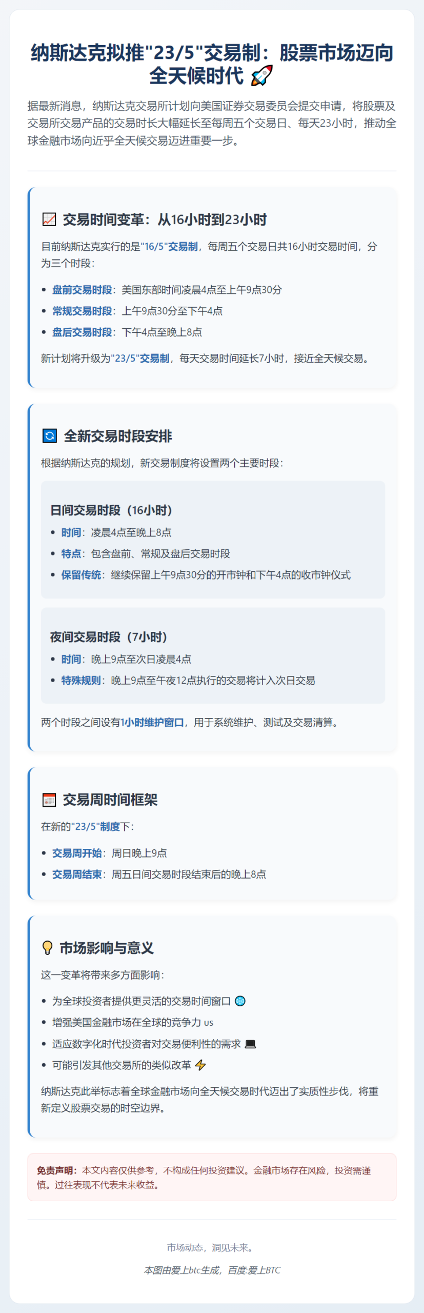 纳斯达克拟延长交易时长至23小时