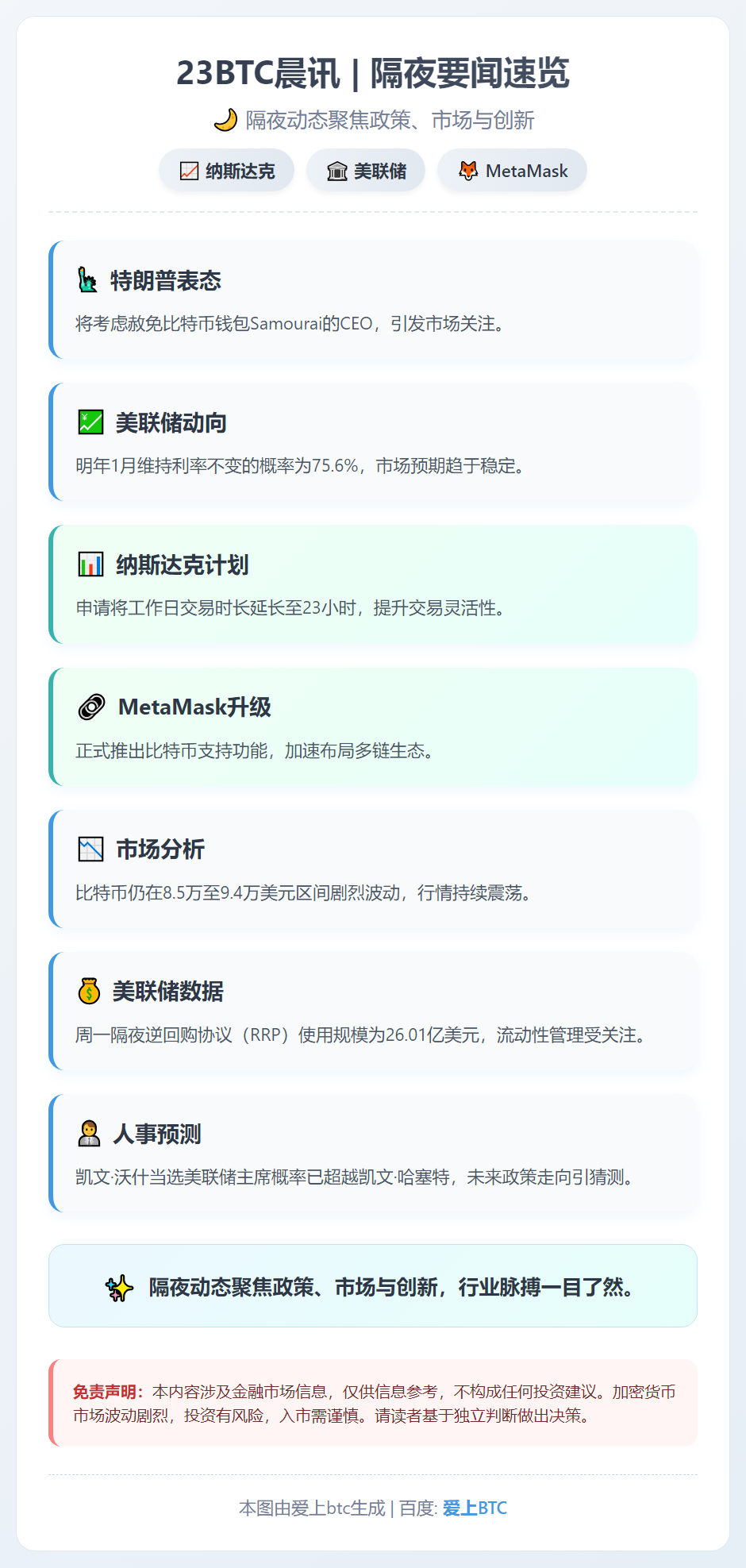 23btc晨讯 | 12月16日隔夜要闻速览