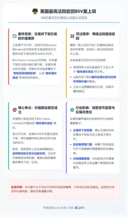 英最高法院驳回BSV案上诉