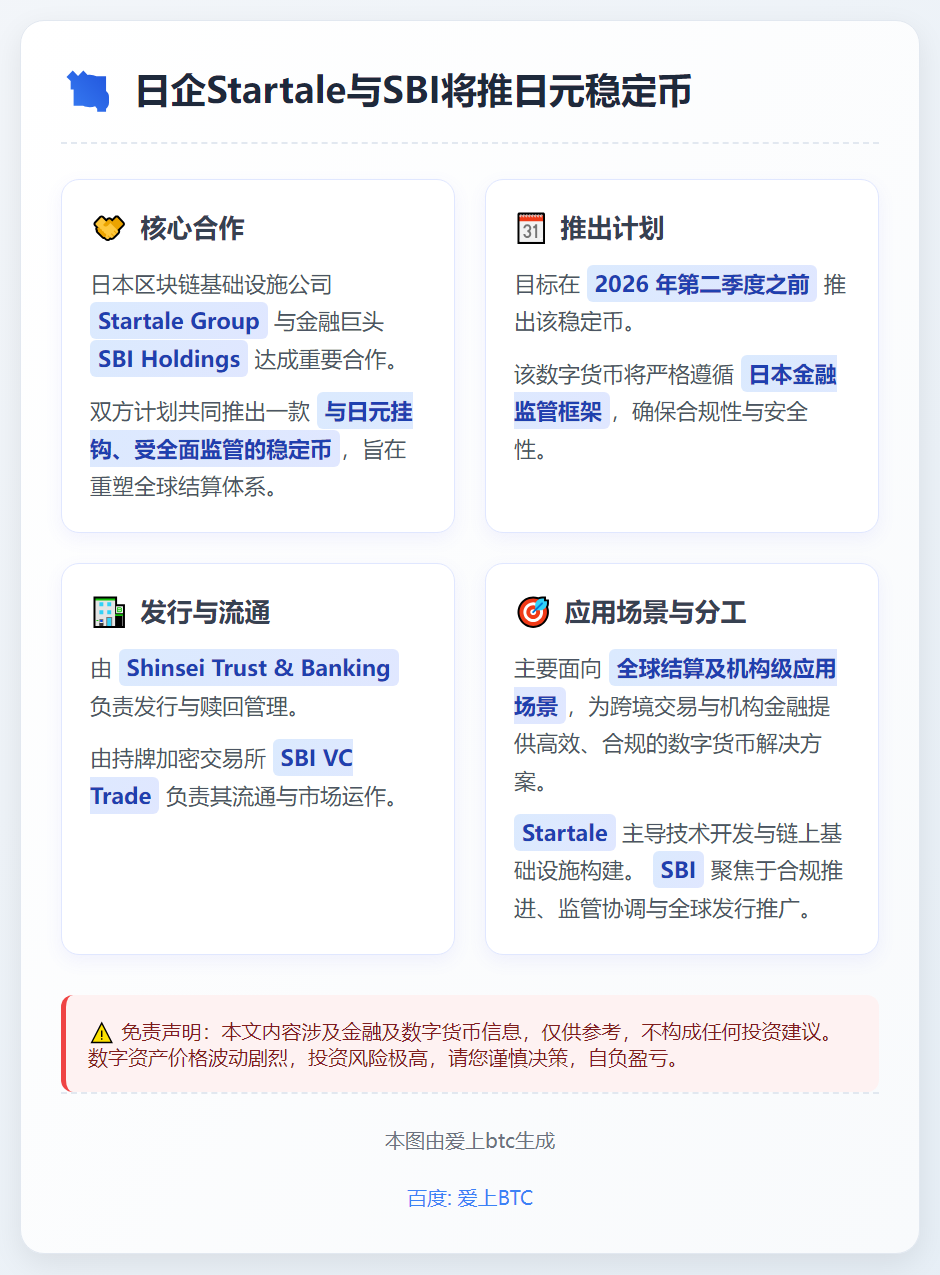 日企Startale与SBI将推日元稳定币