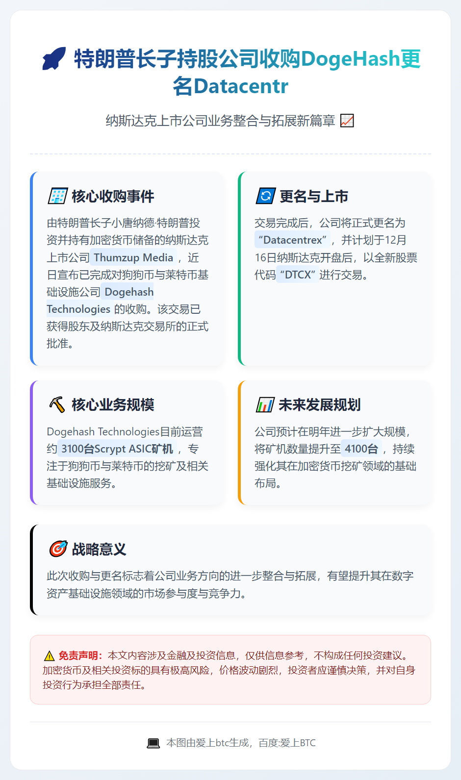 特朗普长子持股公司收购DogeHash更名Datacentr