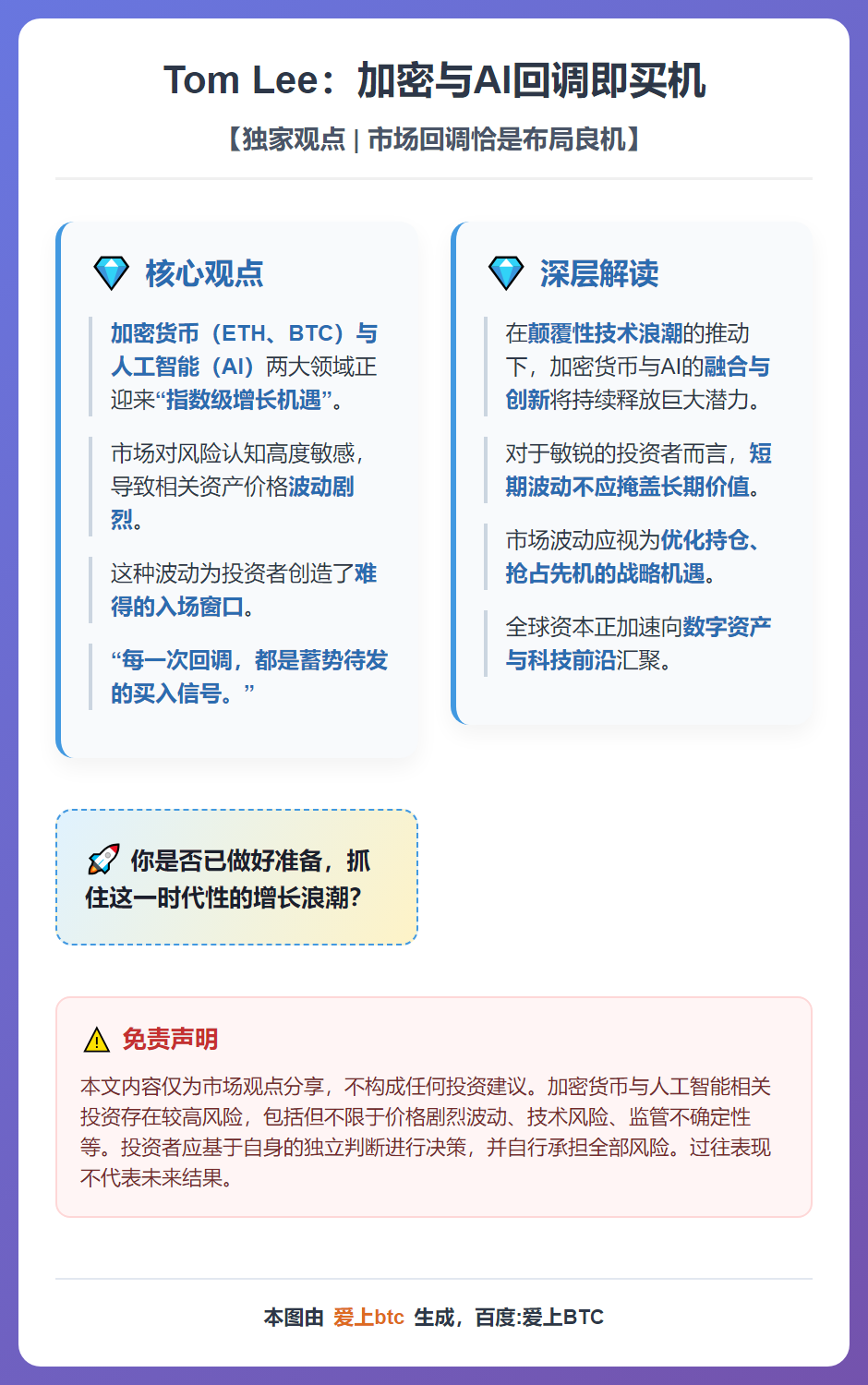Tom Lee：加密与AI回调即买机