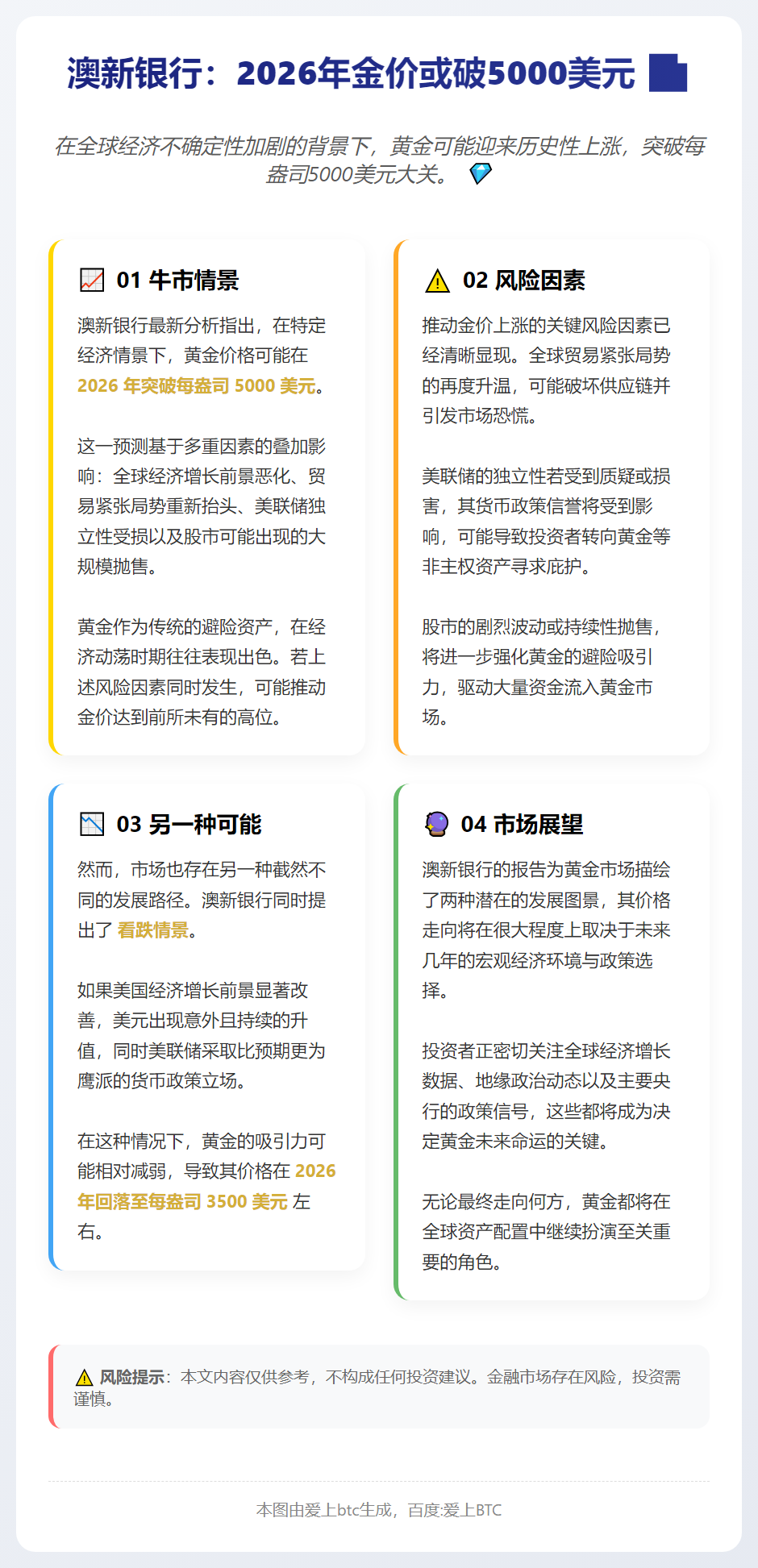 澳新银行：2026年金价或破5000美元
