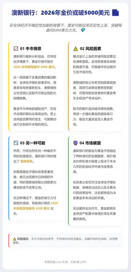 澳新银行：2026年金价或破5000美元