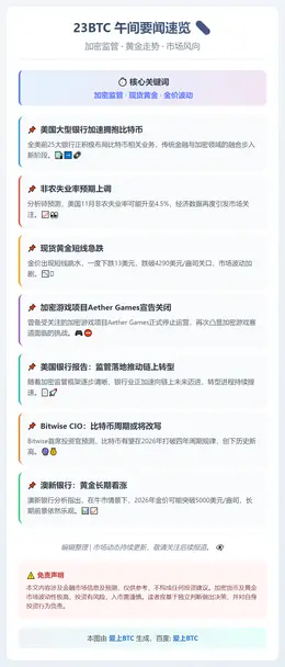 23btc午报 | 12月16日午间要闻速览