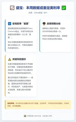 盛宝：本周数据或重定美利率