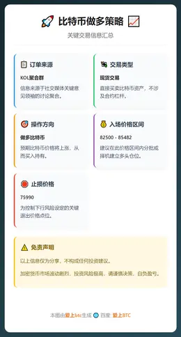 2025-12-16 12:43:14 比特币做多策略
