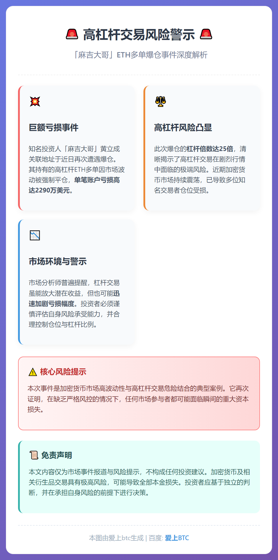 麻吉ETH多单再爆仓