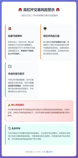 麻吉ETH多单再爆仓