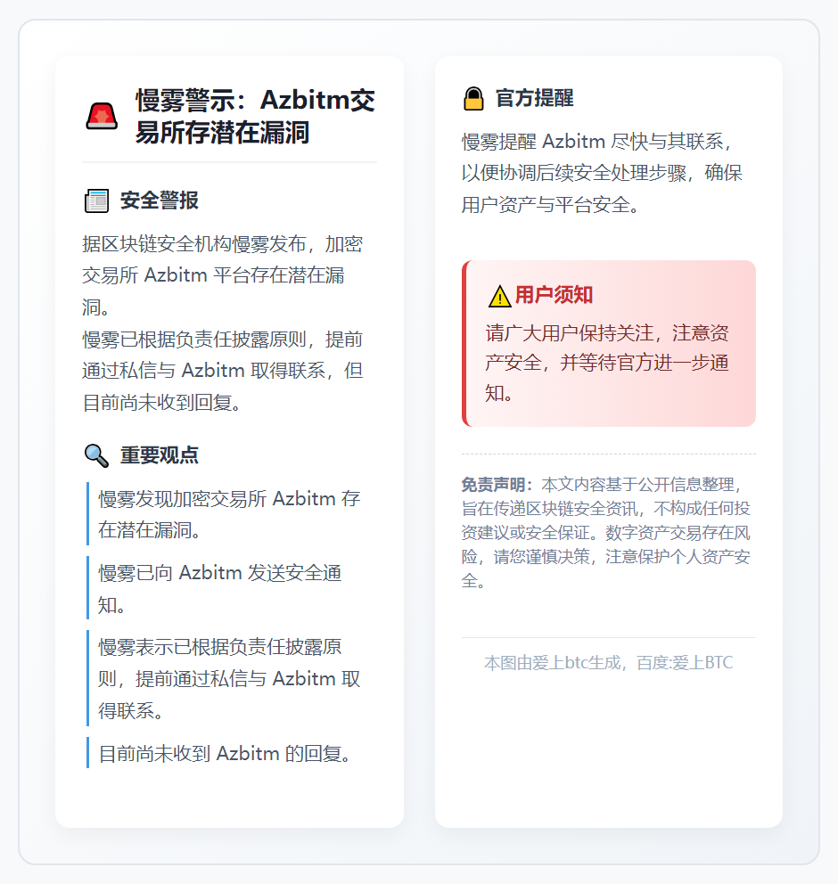 慢雾警示：Azbitm交易所存潜在漏洞