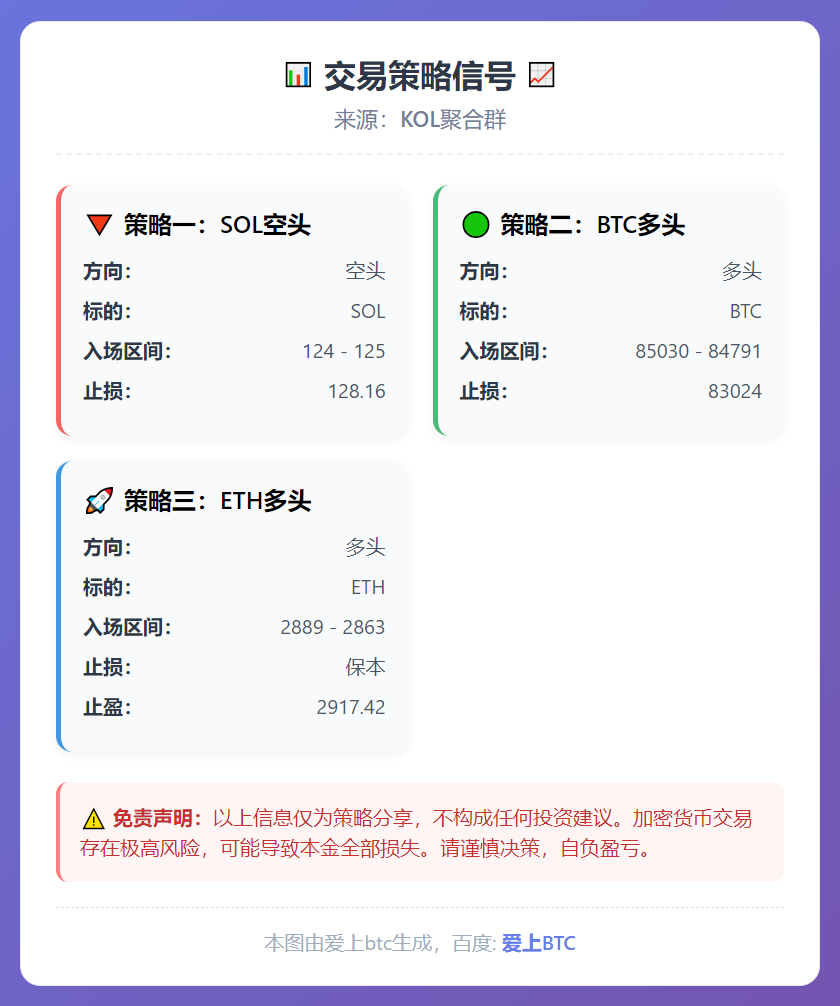 SOL空BTC多ETH多策略