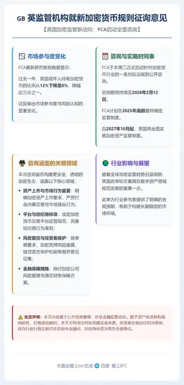 英监管机构就新加密货币规则征询意见