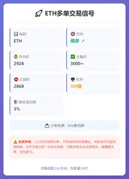 2025-12-16 14:08:15 ETH多单信号