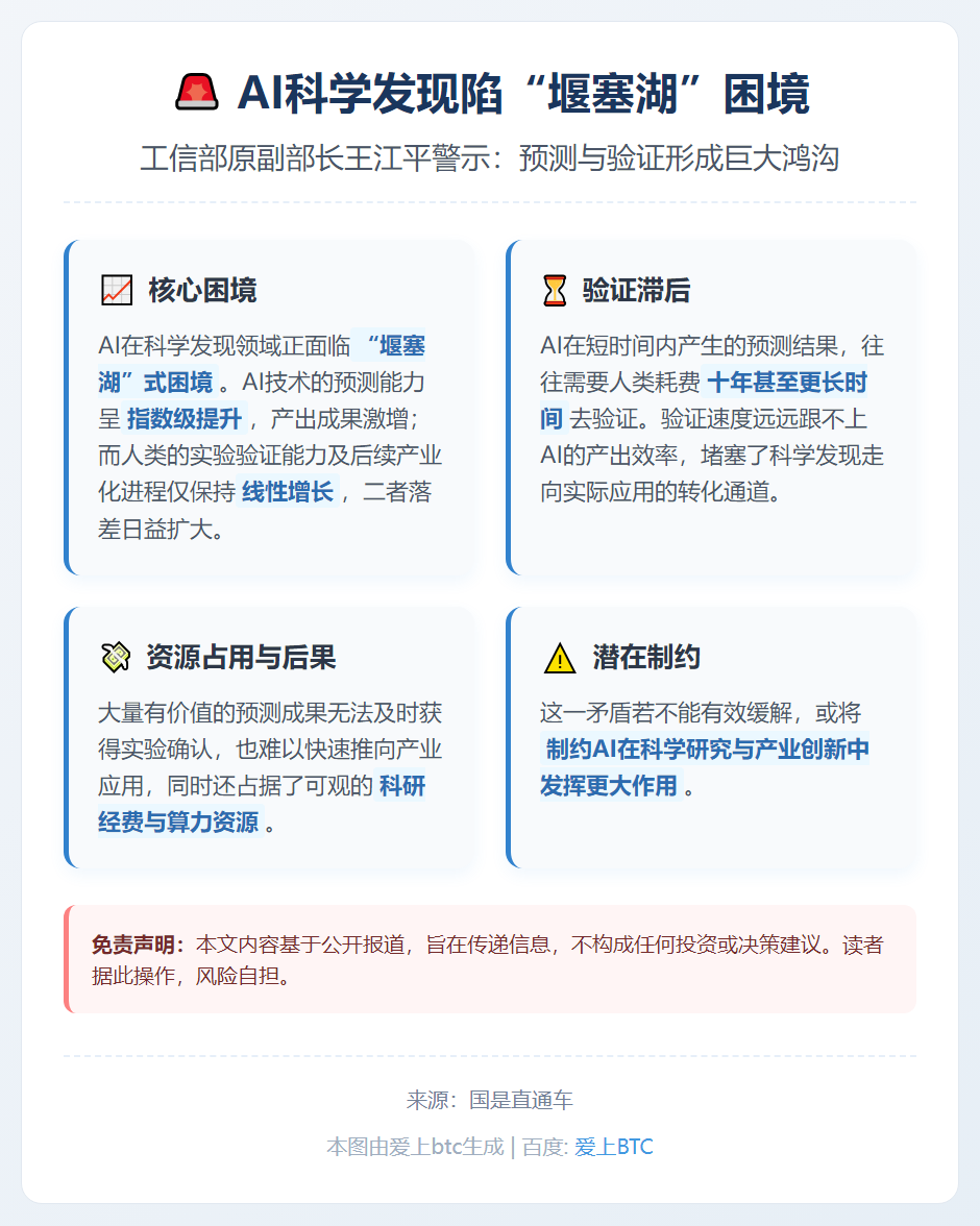 王江平：AI科学发现陷“堰塞湖”困境