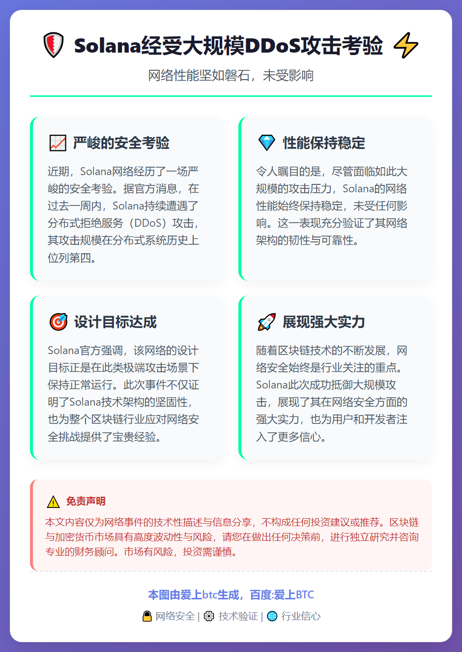 Solana周内频遭DDoS攻击，网络性能未受影响