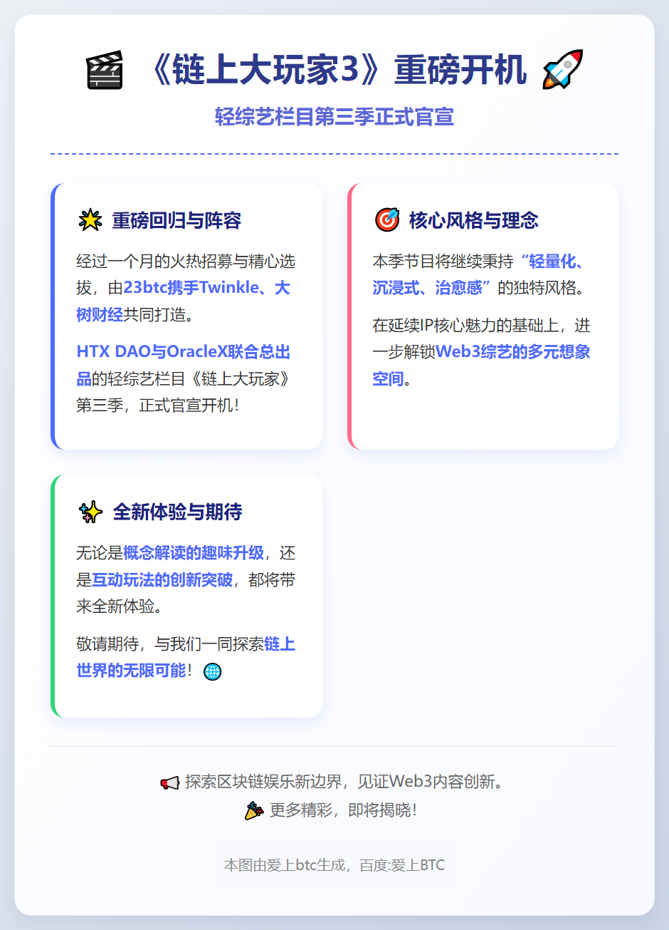 《链上大玩家3》12.20开机