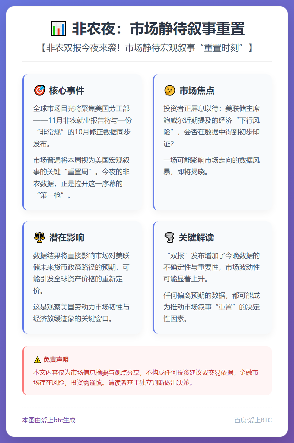 非农夜：市场静待叙事重置