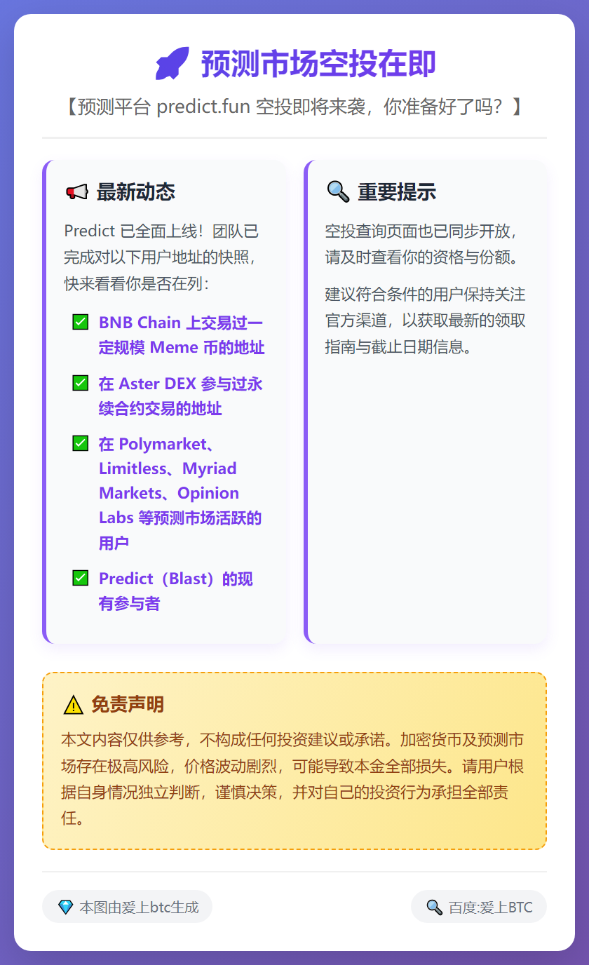 预测市场空投在即