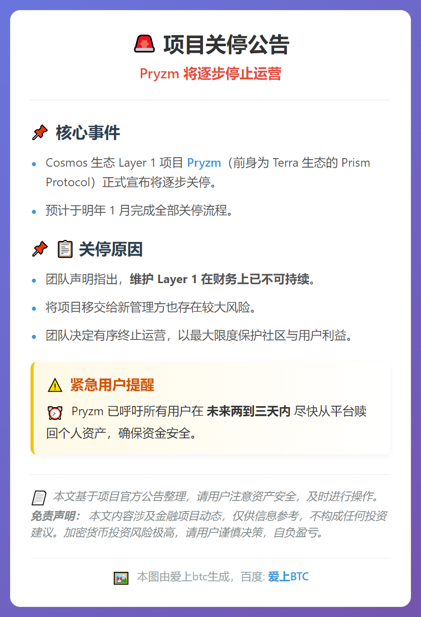 Pryzm 将逐步停止运营
