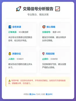 2025-12-16 18:43:36 做多 ARC 交易信号