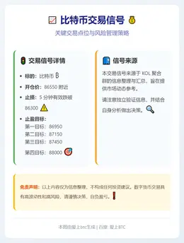 2025-12-16 18:56:23 比特币交易信号