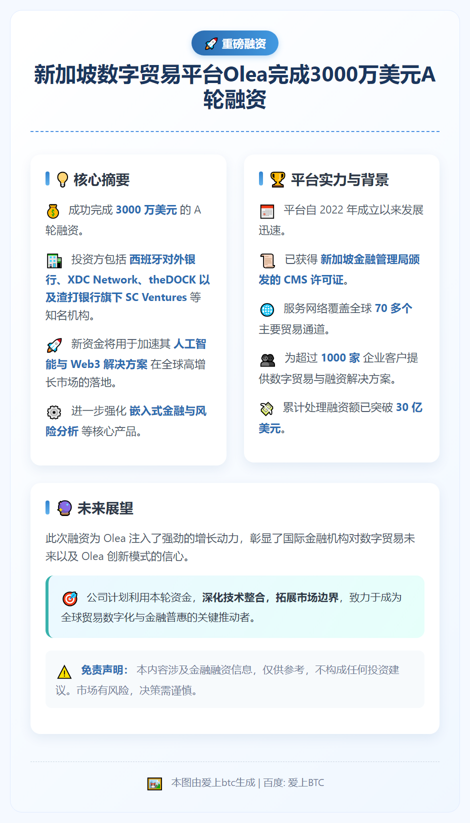 新加坡Olea平台A轮融资3000万美元