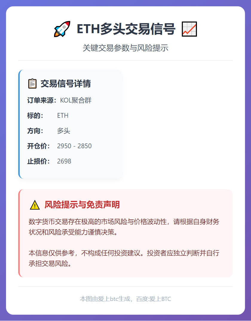 ETH多头交易信号
