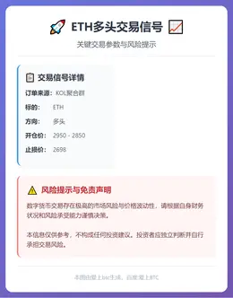 2025-12-16 19:31:52 ETH多头交易信号