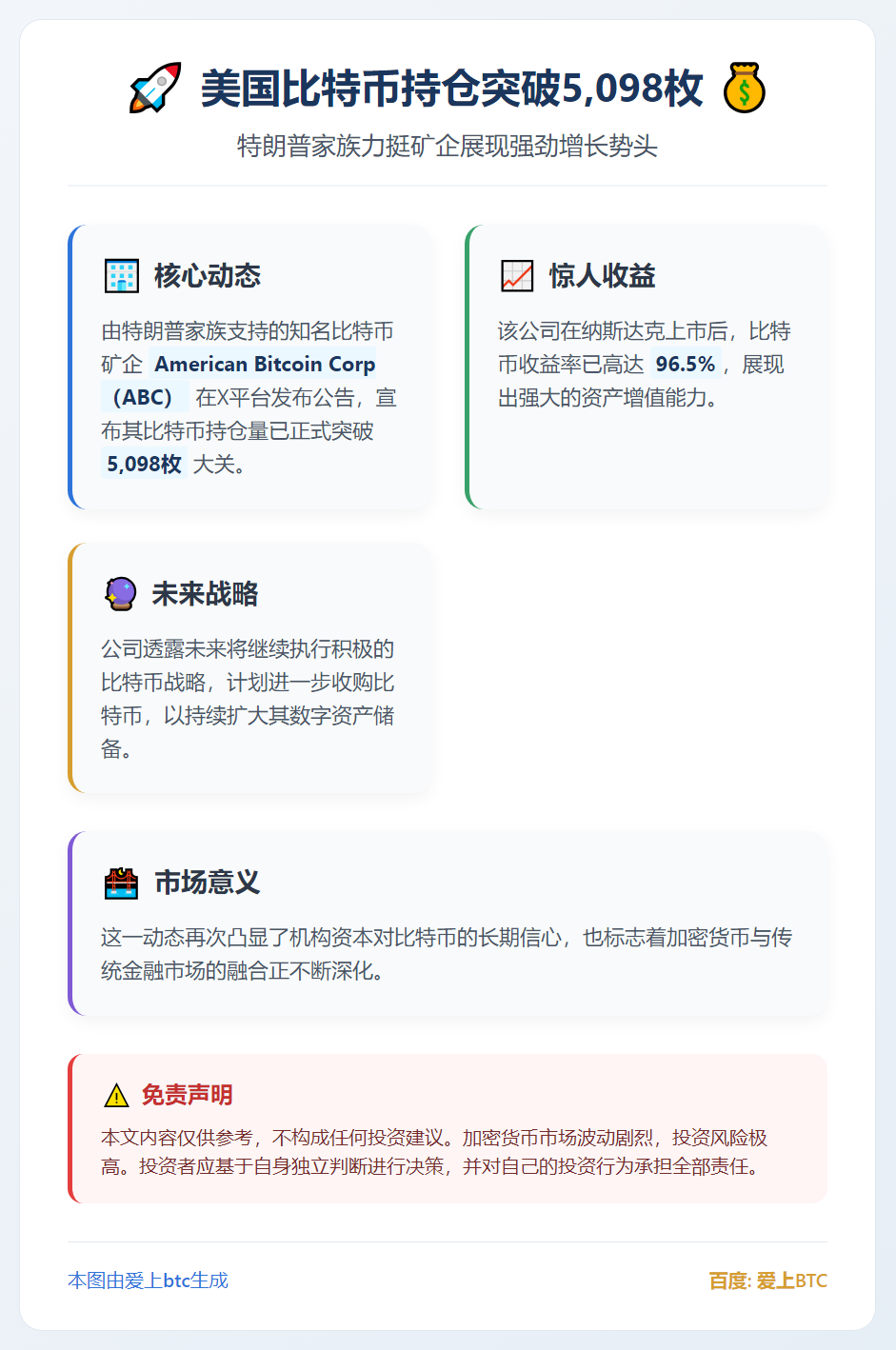 美国比特币持仓突破5,098枚