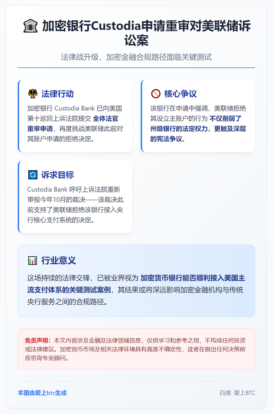 加密银行Custodia申请重审对美联储诉讼案