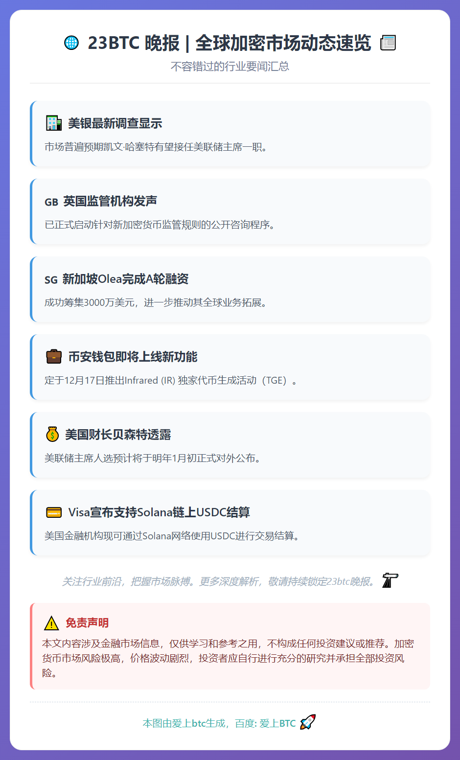 23btc晚报 | 12月16日重要动态速览