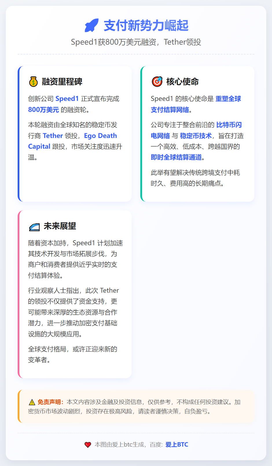 Speed1获800万美元融资，Tether领投