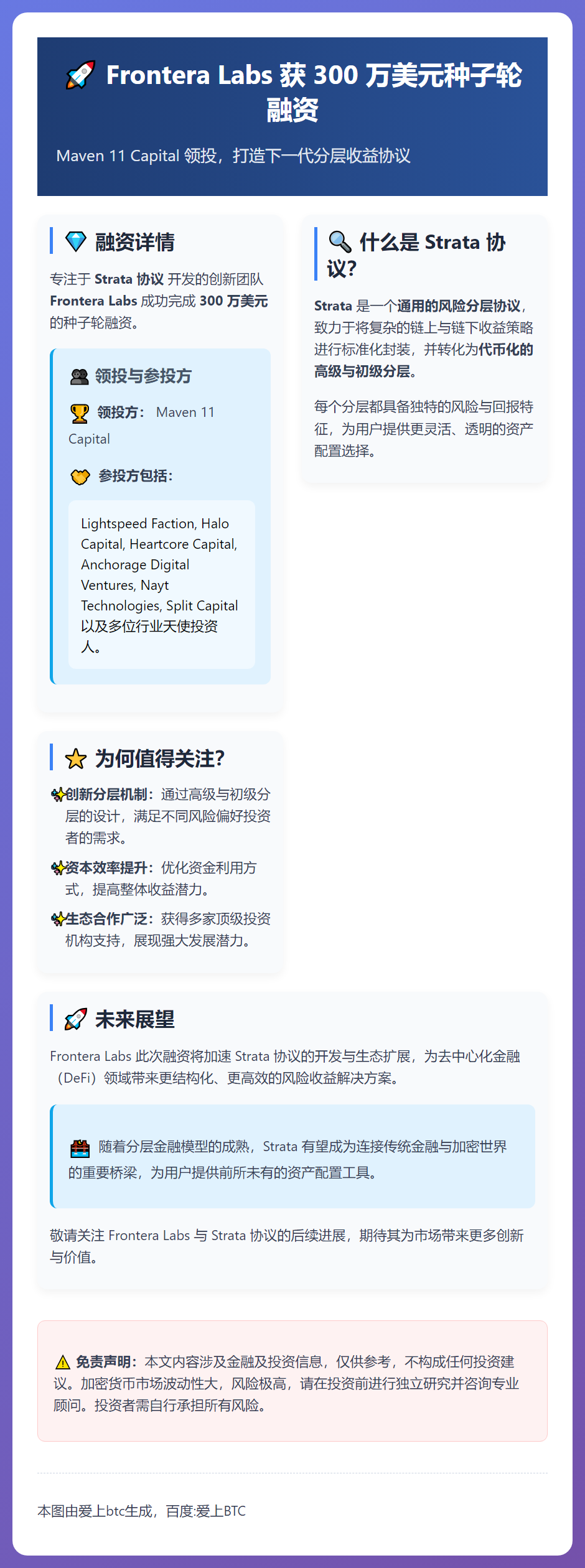 Frontera Labs获300万美元种子轮融资，Mave