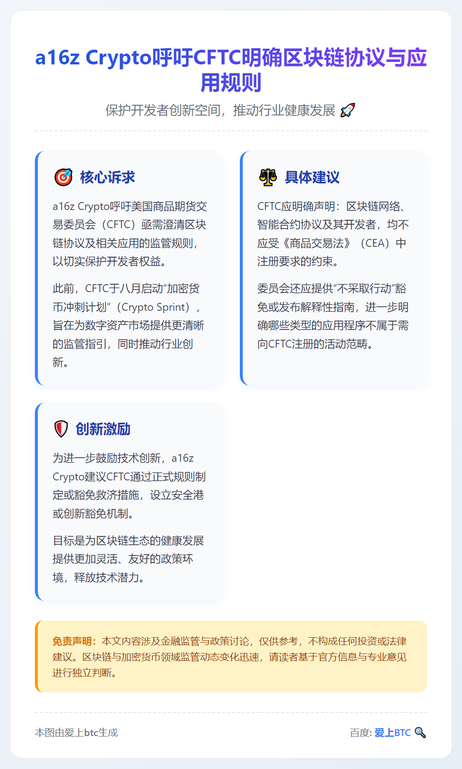 a16z Crypto呼吁CFTC明确区块链协议与应用规则
