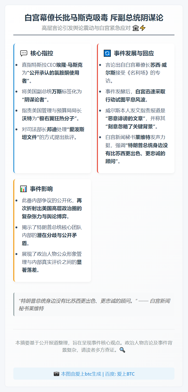 白宫幕僚长批马斯克吸毒 斥副总统阴谋论