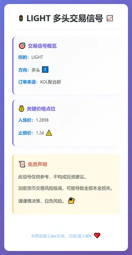 2025-12-17 00:25:06 LIGHT多头交易信号