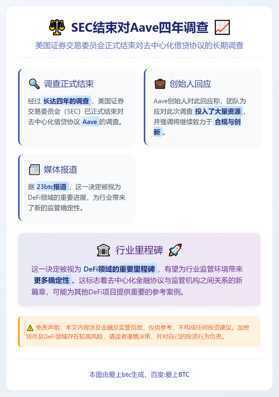 SEC结束对Aave四年调查